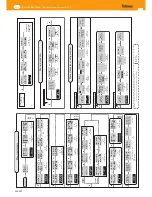 Предварительный просмотр 13 страницы Televes 532001 User Manual