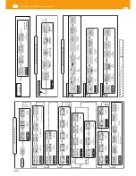 Предварительный просмотр 18 страницы Televes 532001 User Manual