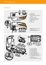 Preview for 6 page of Televes 532740 User Manual