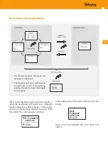 Preview for 19 page of Televes 532740 User Manual