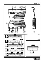 Preview for 2 page of Televes 5328 Quick Manual