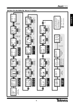 Preview for 5 page of Televes 5328 Quick Manual