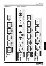 Preview for 41 page of Televes 5328 Quick Manual