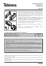 Preview for 2 page of Televes 5334 Quick Start Manual