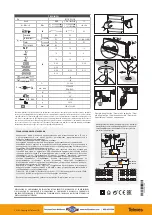 Предварительный просмотр 2 страницы Televes 533501 Manual