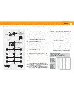 Предварительный просмотр 11 страницы Televes 5363 User Manual