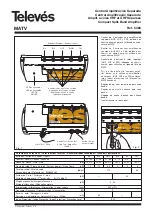 Televes 5386 Manual предпросмотр