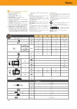 Preview for 3 page of Televes 539620 Quick Start Manual