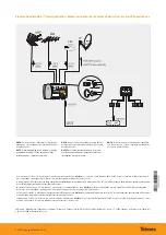 Preview for 4 page of Televes 539620 Quick Start Manual