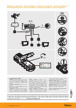 Предварительный просмотр 4 страницы Televes 545901 Manual