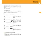 Предварительный просмотр 11 страницы Televes 554912 User Manual