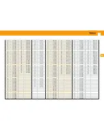 Предварительный просмотр 23 страницы Televes 564980 User Manual