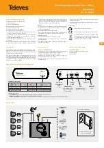 Televes 585401 Quick Start Manual preview