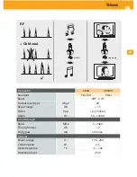 Preview for 13 page of Televes 5858 User Manual