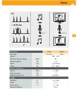 Preview for 19 page of Televes 5858 User Manual