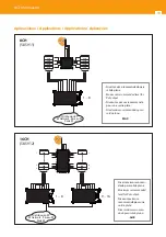 Предварительный просмотр 16 страницы Televes 585910 User Manual