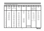 Предварительный просмотр 39 страницы Televes 5863 User Manual