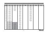 Предварительный просмотр 41 страницы Televes 5863 User Manual