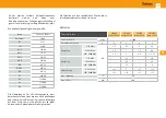 Preview for 35 page of Televes 593001 User Manual