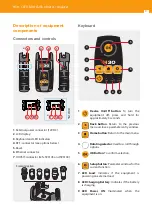 Preview for 8 page of Televes 593101 Instruction Manual