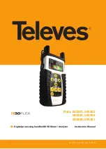 Televes 593301 Instruction Manual preview