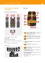 Preview for 8 page of Televes 593301 Instruction Manual