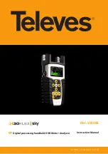 Televes 593395 Instruction Manual preview