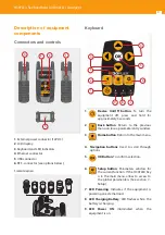 Preview for 8 page of Televes 593395 Instruction Manual