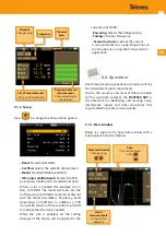 Preview for 17 page of Televes 593395 Instruction Manual