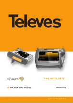 Televes 596101 User Manual preview