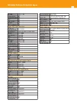 Предварительный просмотр 8 страницы Televes 596101 User Manual