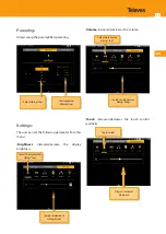 Предварительный просмотр 17 страницы Televes 596101 User Manual