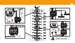 Preview for 13 page of Televes 719001 User Manual