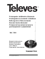 Televes 7219 User Manual preview