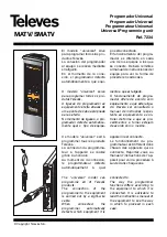 Preview for 1 page of Televes 7234 Quick Start Manual