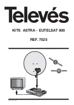 Televes 7525 Manual preview