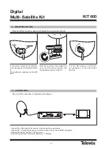 Preview for 16 page of Televes 7525 Manual