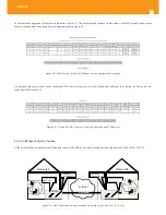 Preview for 68 page of Televes 769501 User Manual