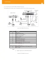 Preview for 26 page of Televes 769503 User Manual