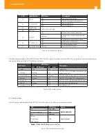 Preview for 30 page of Televes 769503 User Manual