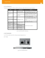 Preview for 34 page of Televes 769503 User Manual