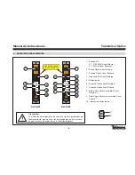 Preview for 16 page of Televes 8674 User Manual