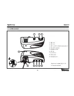 Preview for 30 page of Televes AVANT 3 5326 User Manual