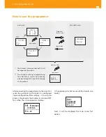 Preview for 22 page of Televes avant 3 User Manual