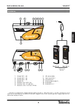 Preview for 5 page of Televes Avant 5 Manual