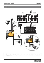 Preview for 32 page of Televes Avant 5 Manual