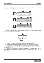 Preview for 36 page of Televes Avant 5 Manual