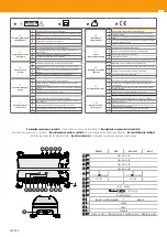 Preview for 4 page of Televes AvantX Series User Manual