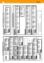 Preview for 11 page of Televes AvantX Series User Manual