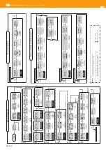 Preview for 12 page of Televes AvantX Series User Manual